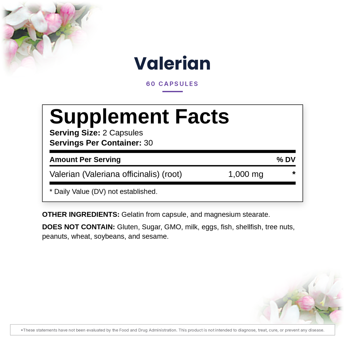 Dr. Rico Perez Valerian, Supplement Facts label