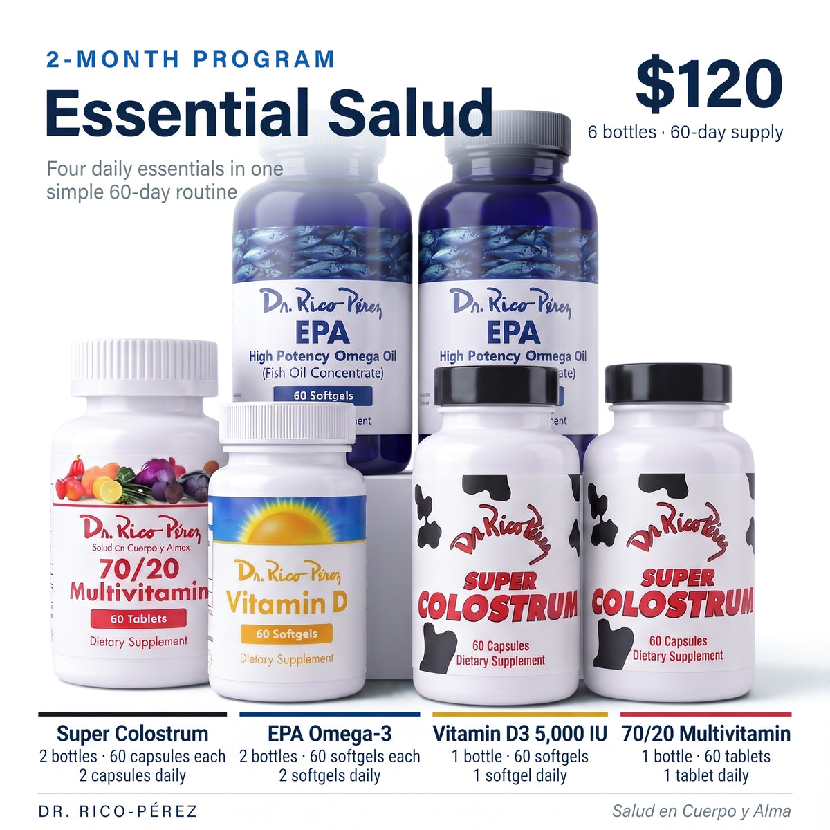 Salud Esencial, Programa de 2 Meses