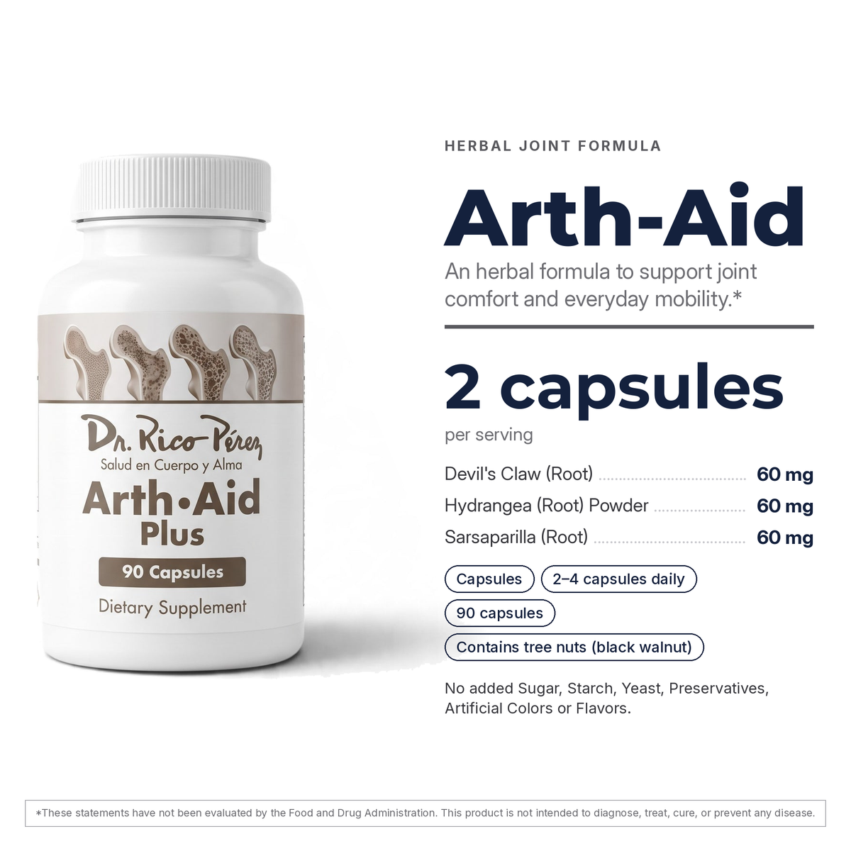 Dr. Rico Perez Arth-Aid facts card