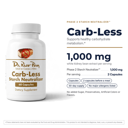 Dr. Rico Perez Carb-Less facts card