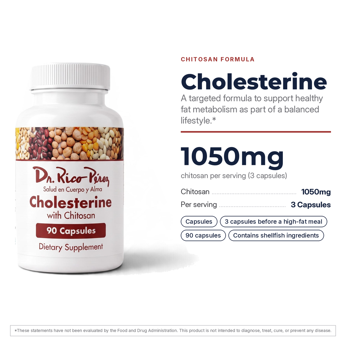 Dr. Rico Perez Cholesterine facts card