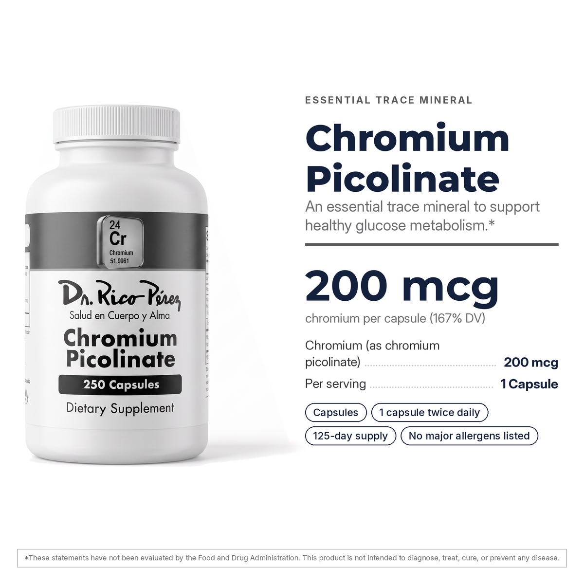 Dr. Rico Perez Chromium Picolinate facts card