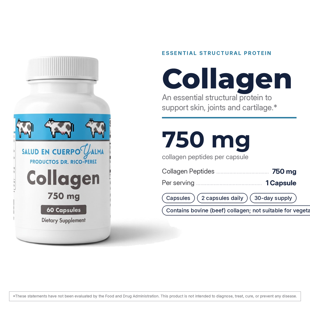 Dr. Rico Perez Collagen facts card
