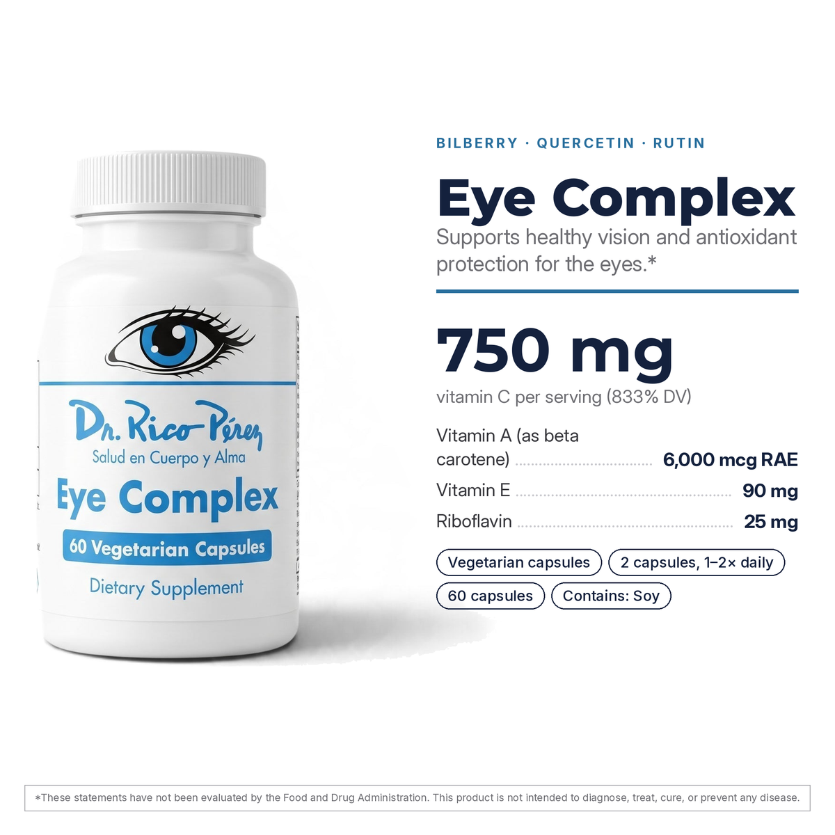 Dr. Rico Perez Eye Complex facts card
