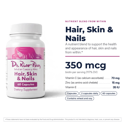 Dr. Rico Perez Hair, Skin & Nails facts card