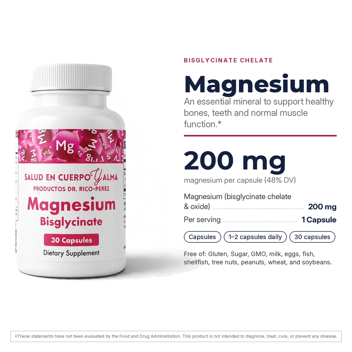 Dr. Rico Perez Magnesium facts card