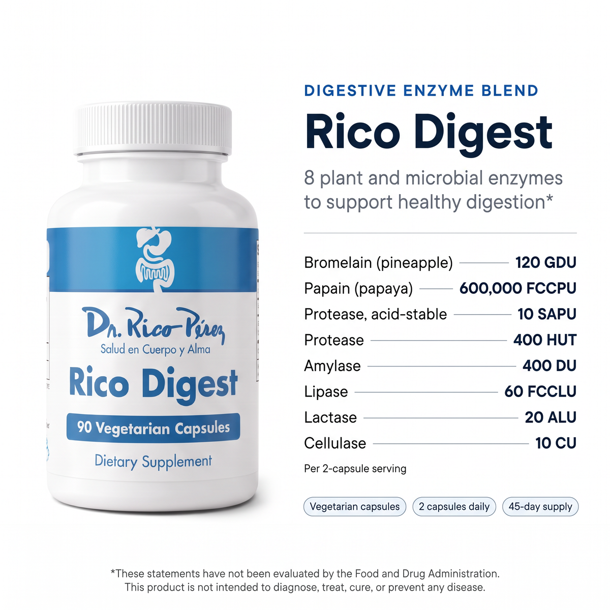 Digest Care - 2 Month Program