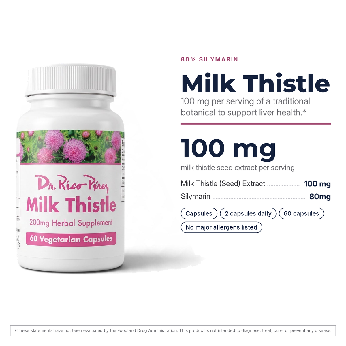 Dr. Rico Perez Milk Thistle facts card
