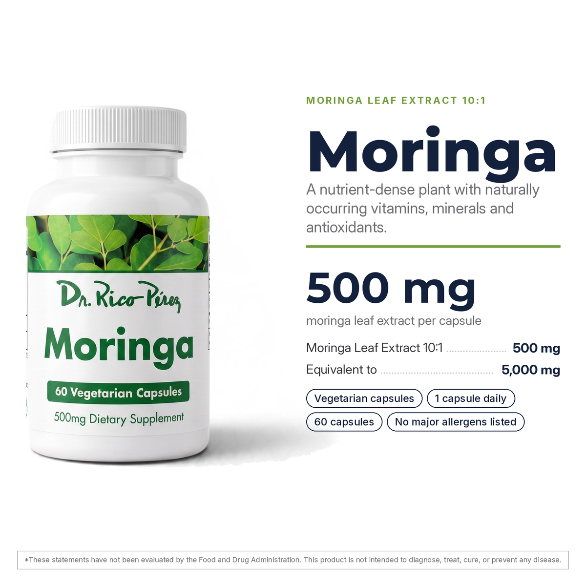 Dr. Rico Perez Moringa facts card