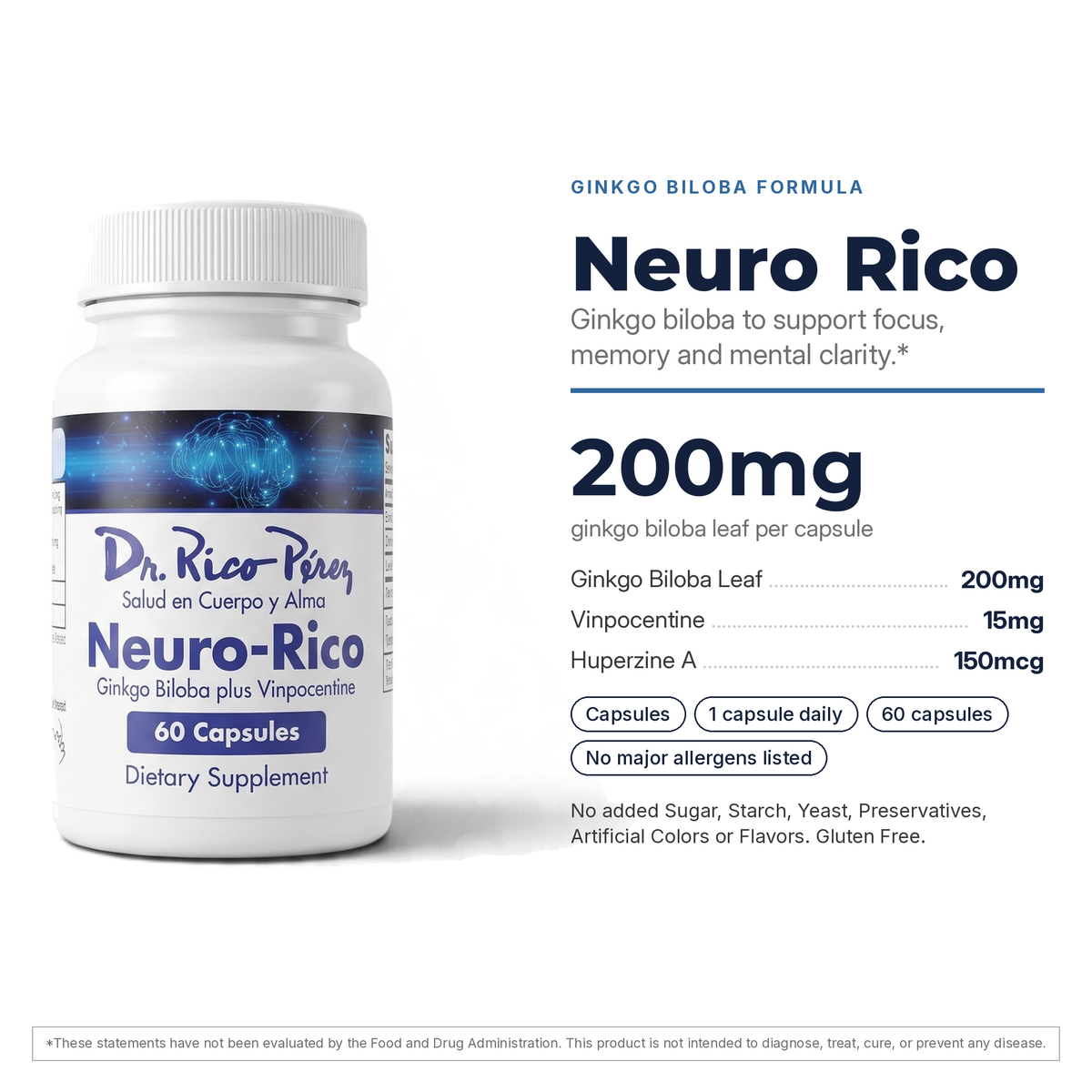 Dr. Rico Perez Neuro Rico facts card