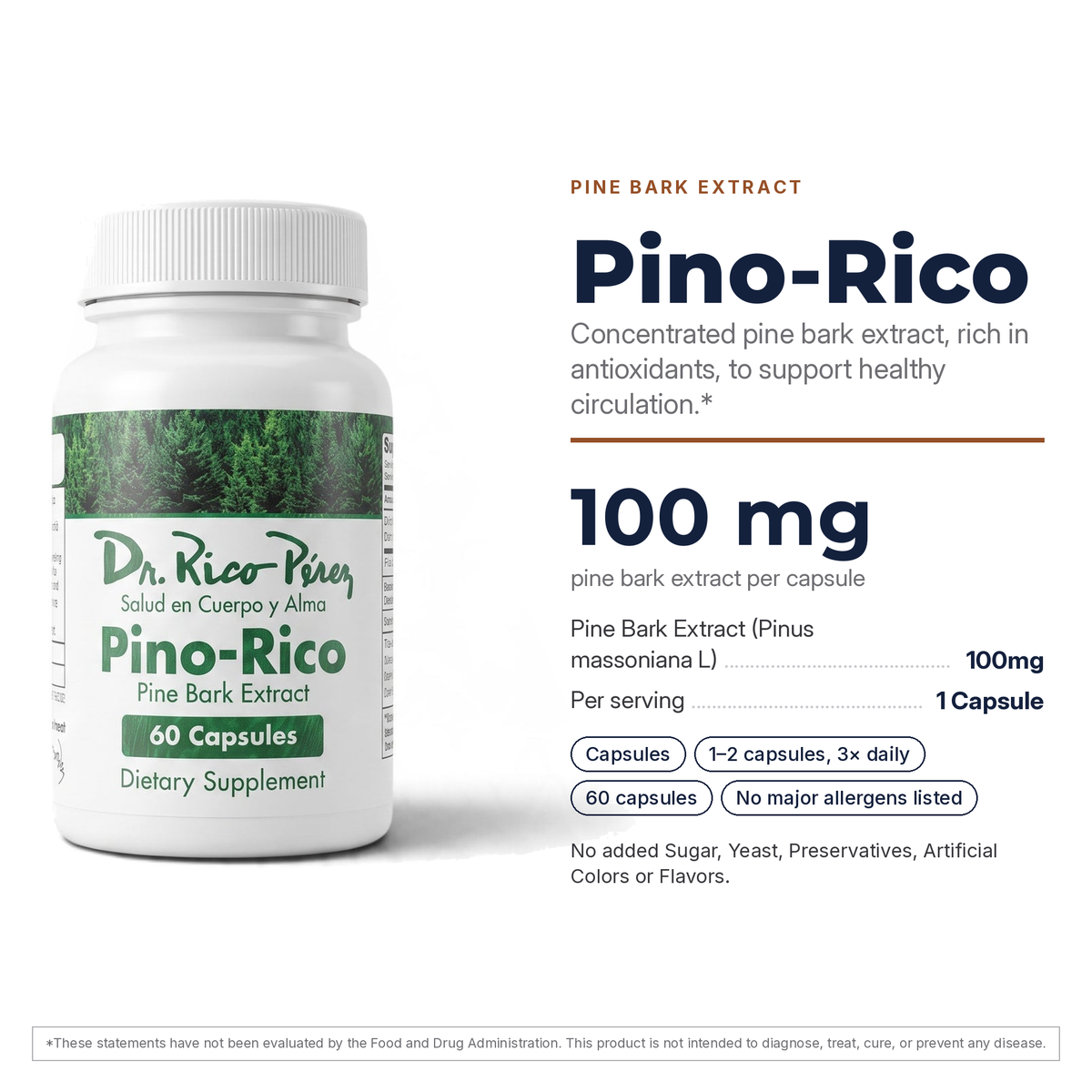 Dr. Rico Perez Pino-Rico facts card