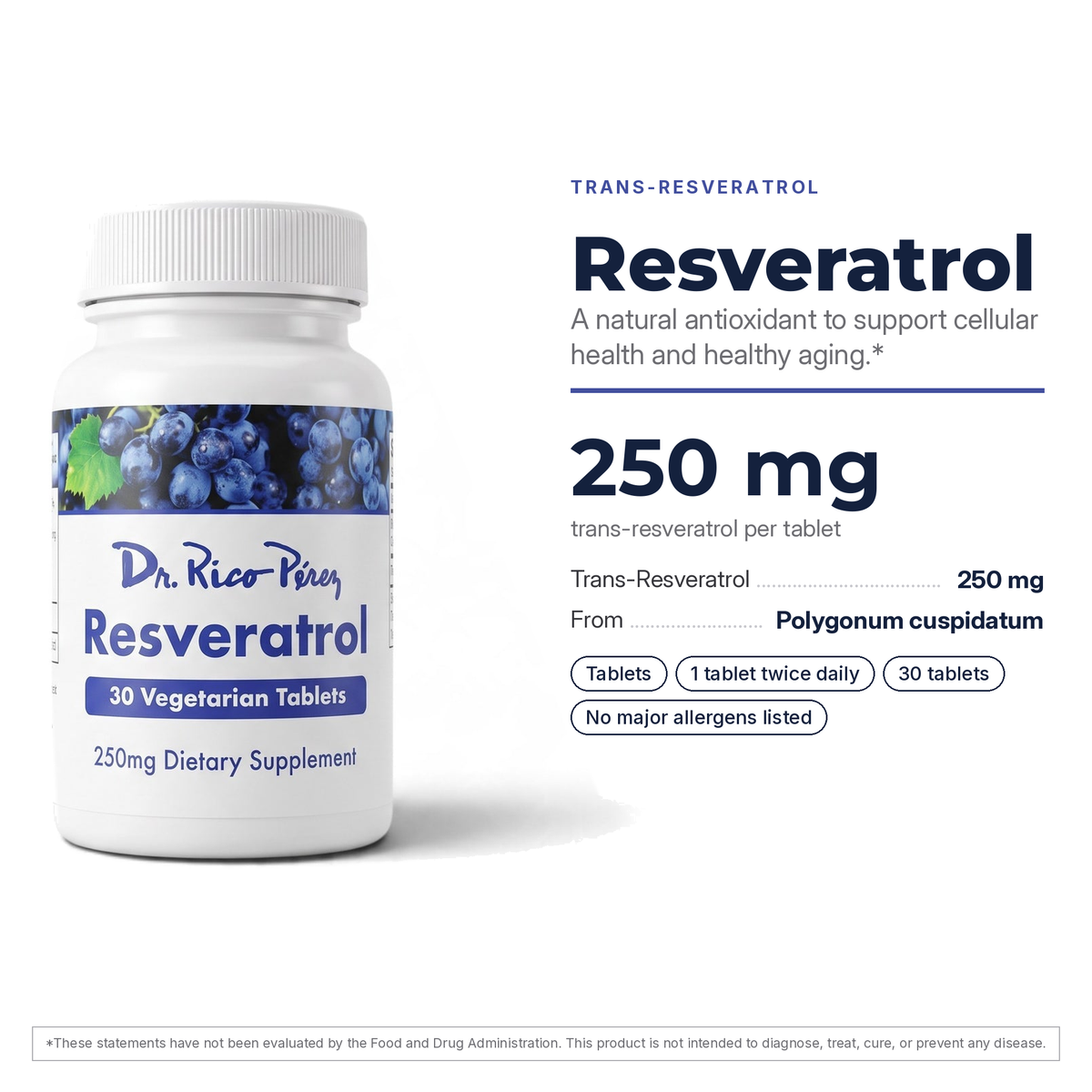 Dr. Rico Perez Resveratrol facts card