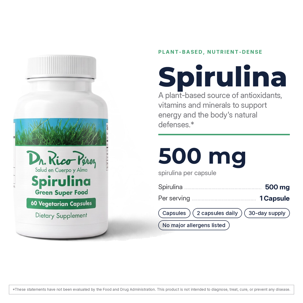 Dr. Rico Perez Spirulina facts card