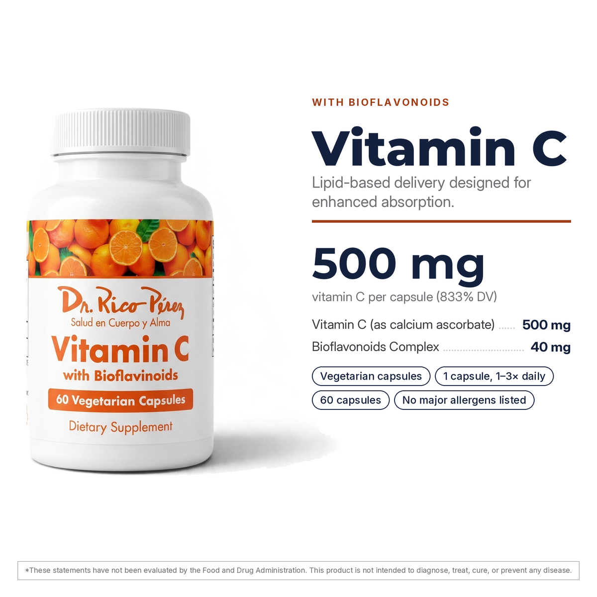 Dr. Rico Perez Vitamin C with Bioflavonoids facts card