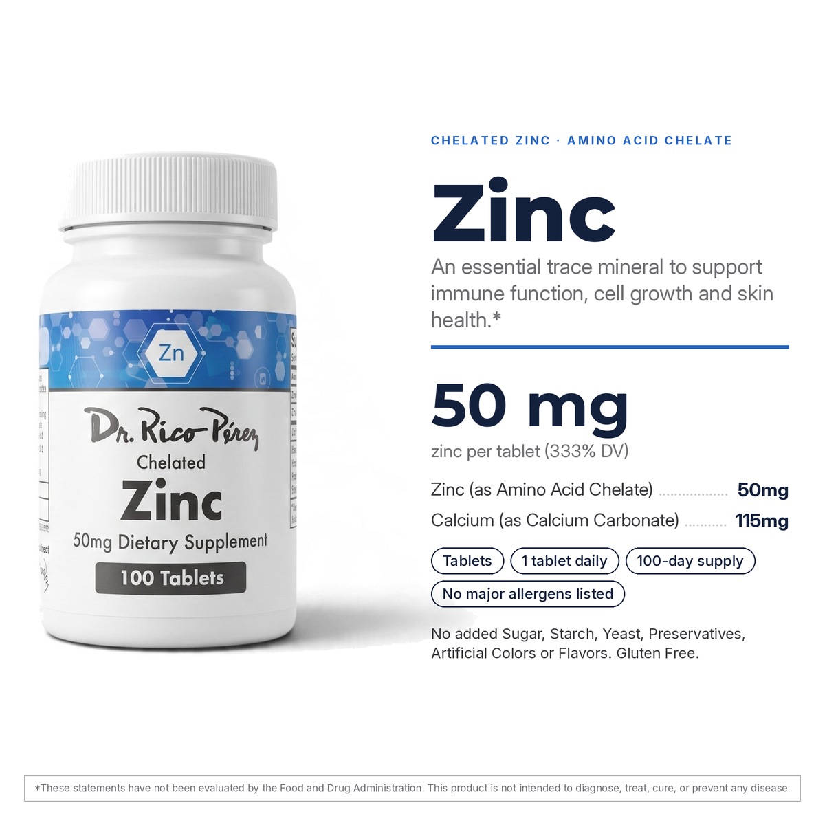 Dr. Rico Perez Zinc facts card
