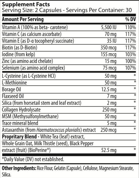 Cabello, piel y uñas