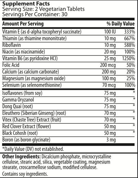 Equilibrio de las mujeres