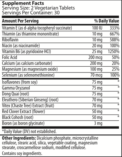 Equilibrio de las mujeres